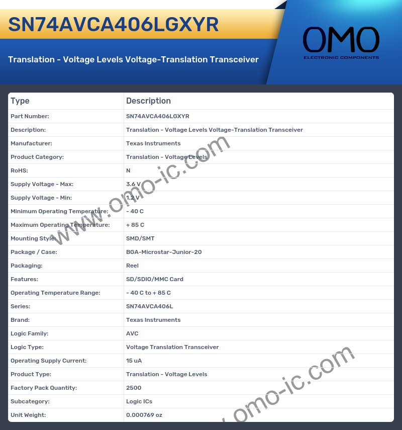 SN74AVCA406LGXYR