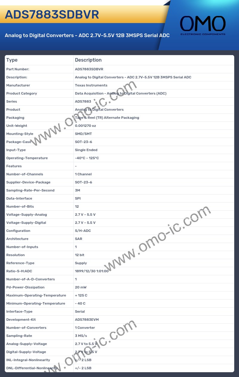 ADS7883SDBVR