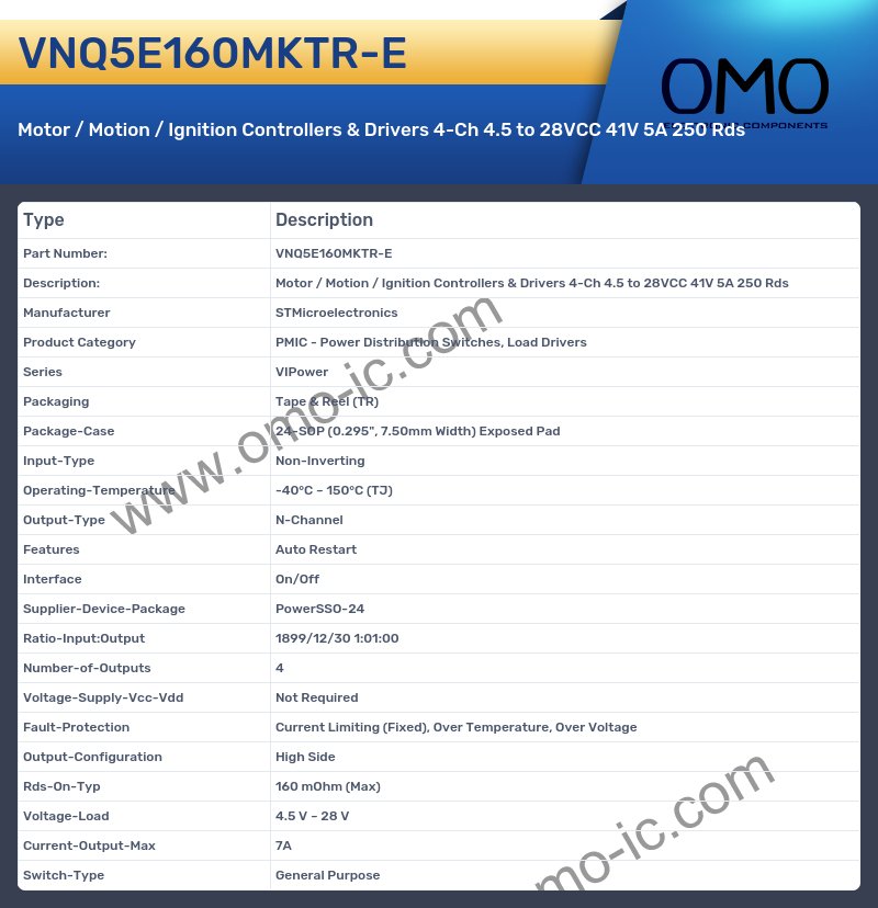 VNQ5E160MKTR-E