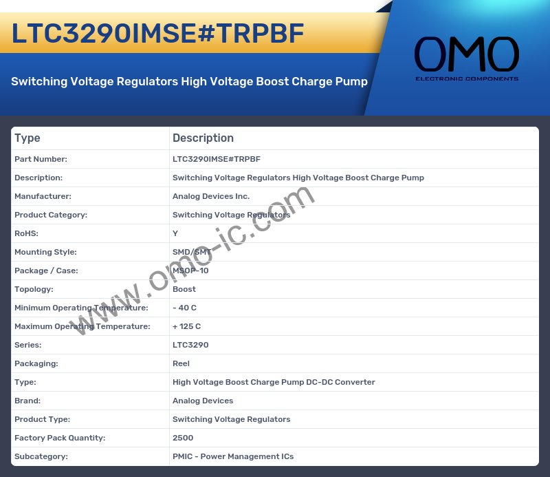 LTC3290IMSE#TRPBF
