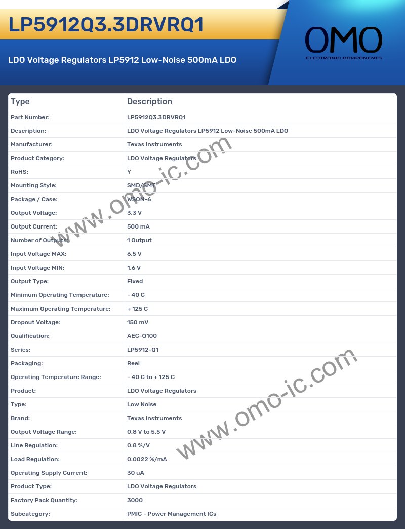 LP5912Q3.3DRVRQ1