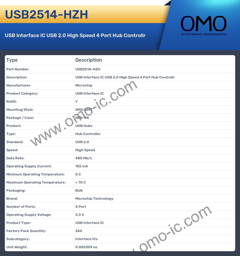 USB2514-HZH