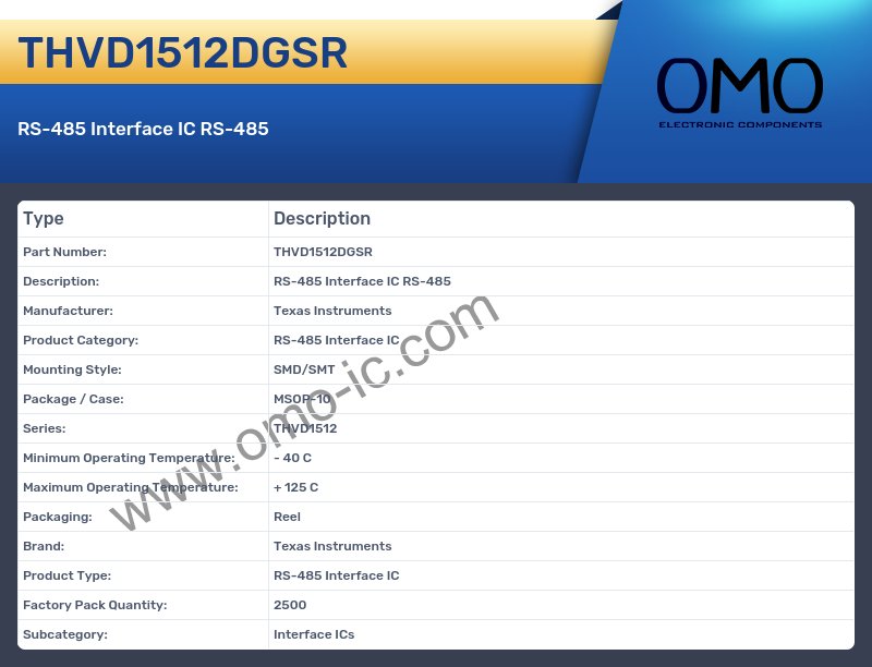 THVD1512DGSR