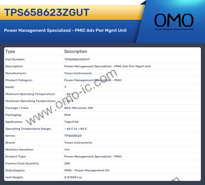 TPS658623ZGUT