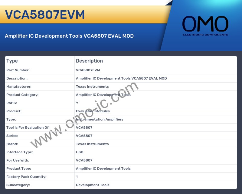 VCA5807EVM