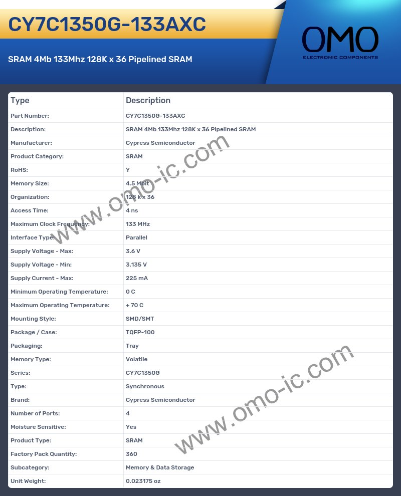 CY7C1350G-133AXC