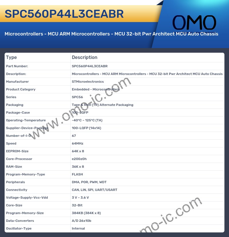 SPC560P44L3CEABR
