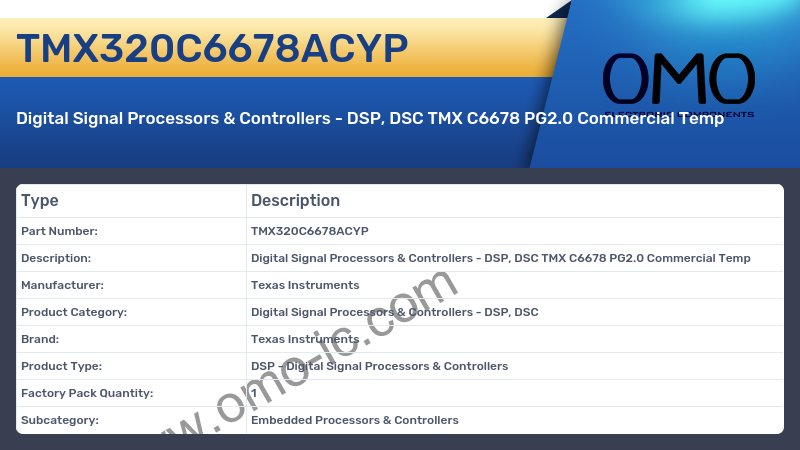TMX320C6678ACYP