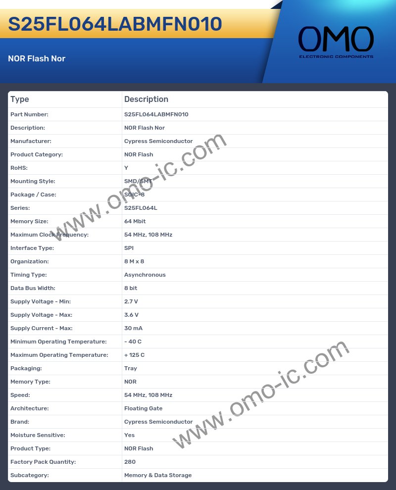 S25FL064LABMFN010