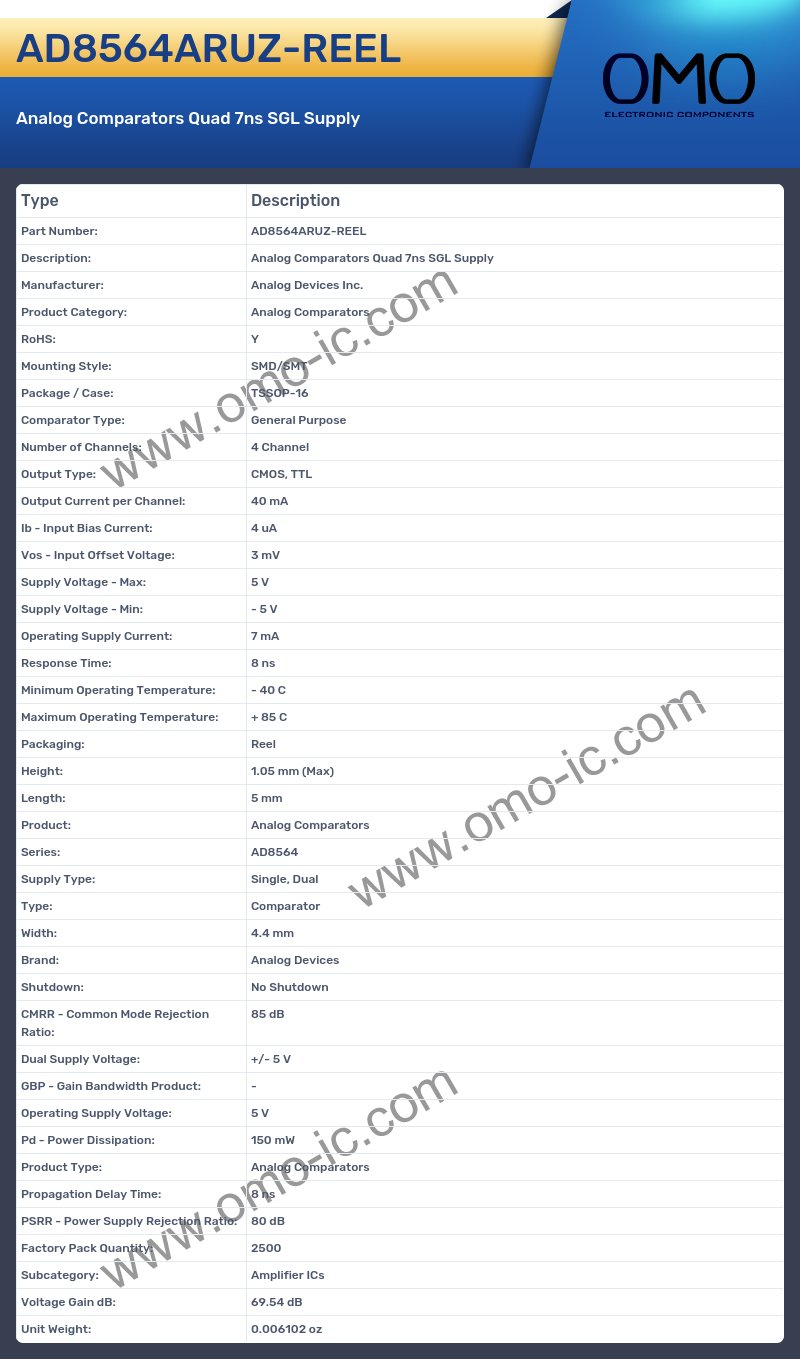 AD8564ARUZ-REEL