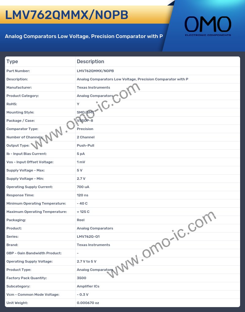 LMV762QMMX/NOPB