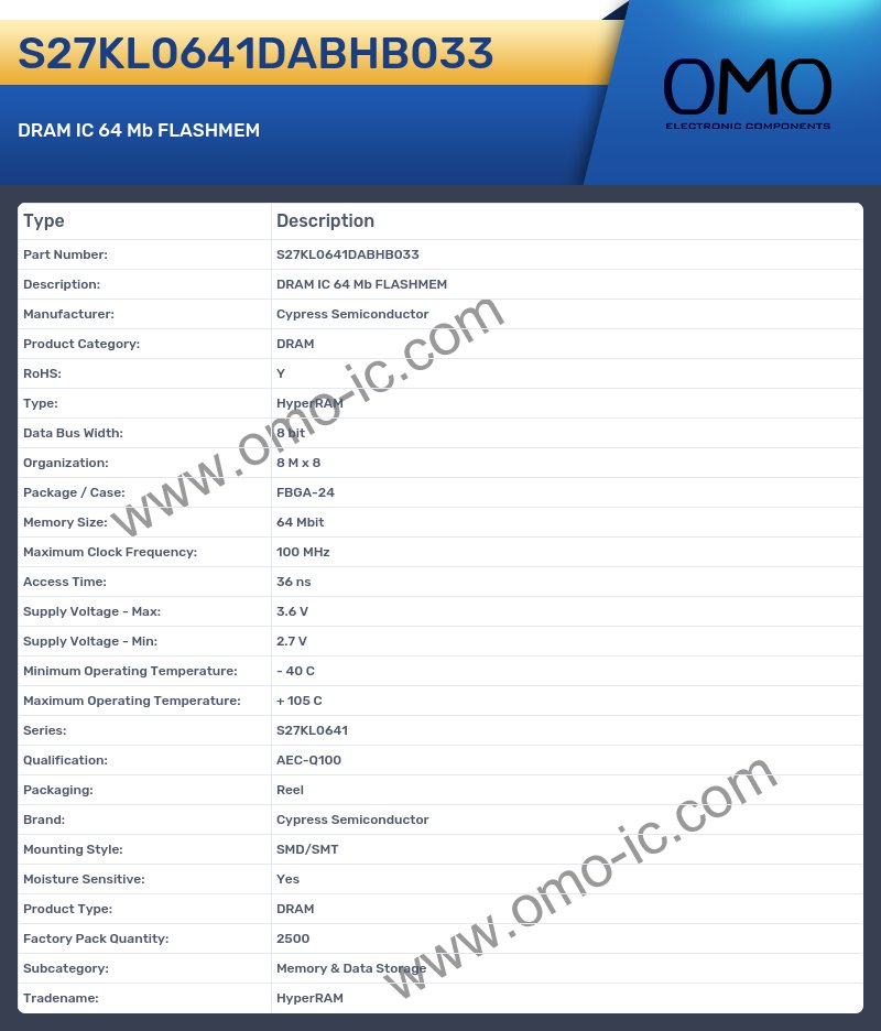 S27KL0641DABHB033