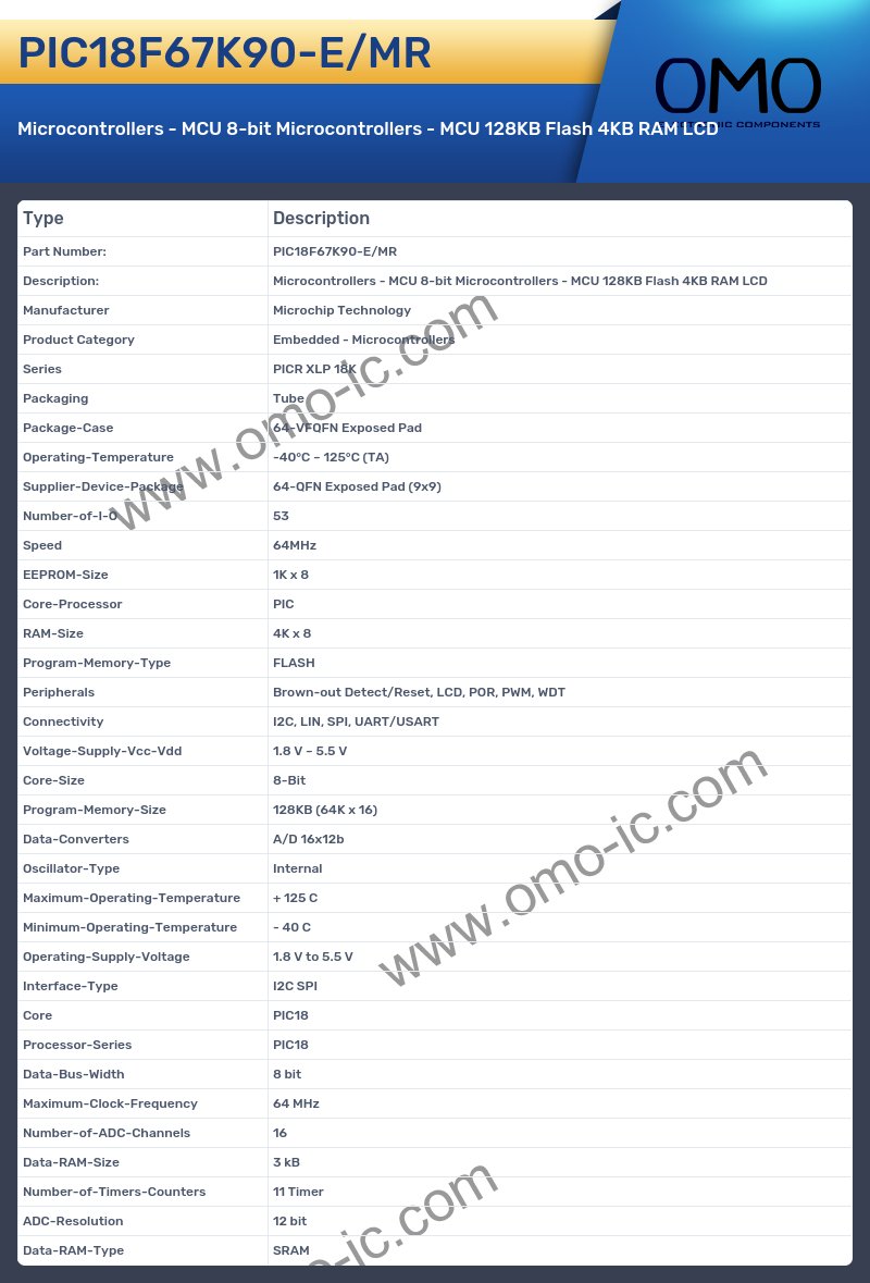 PIC18F67K90-E/MR