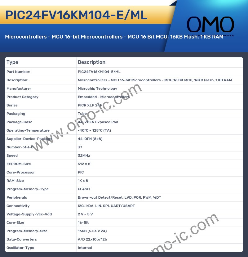 PIC24FV16KM104-E/ML