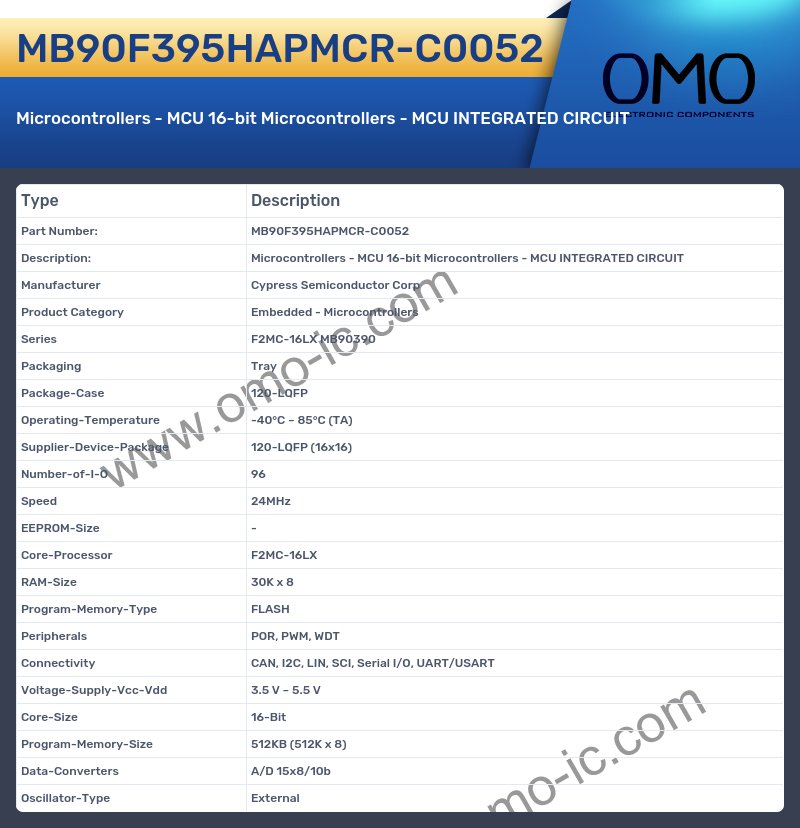 MB90F395HAPMCR-C0052