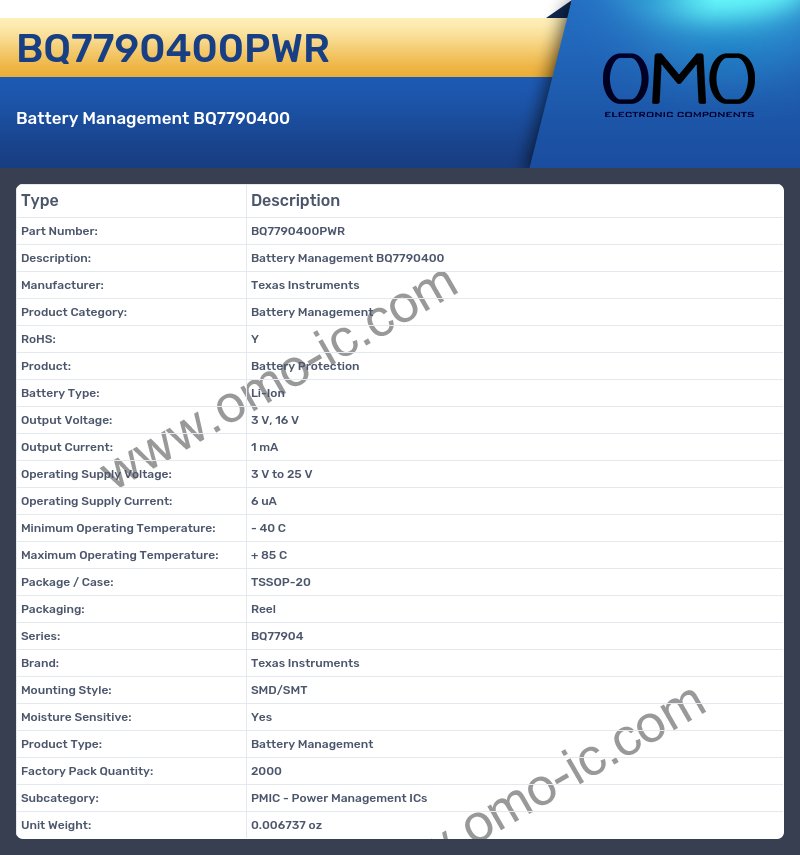 BQ7790400PWR