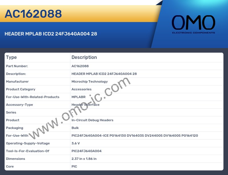 AC162088