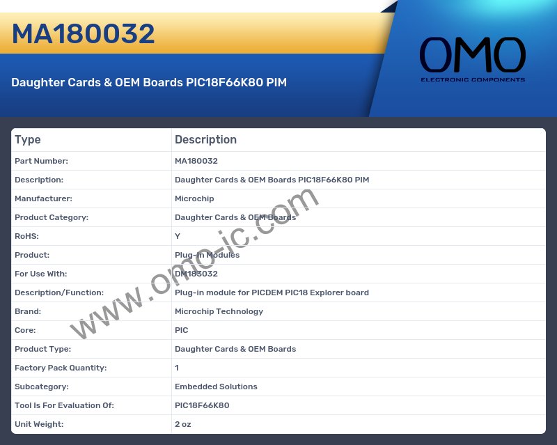 MA180032