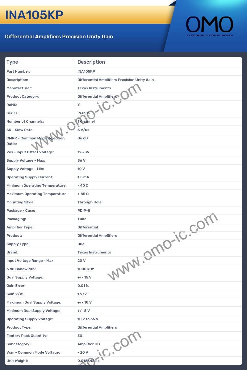 INA105KP