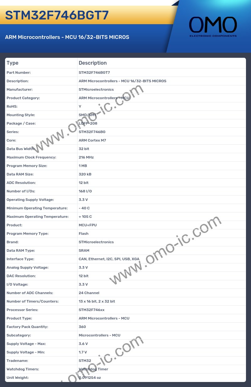 STM32F746BGT7
