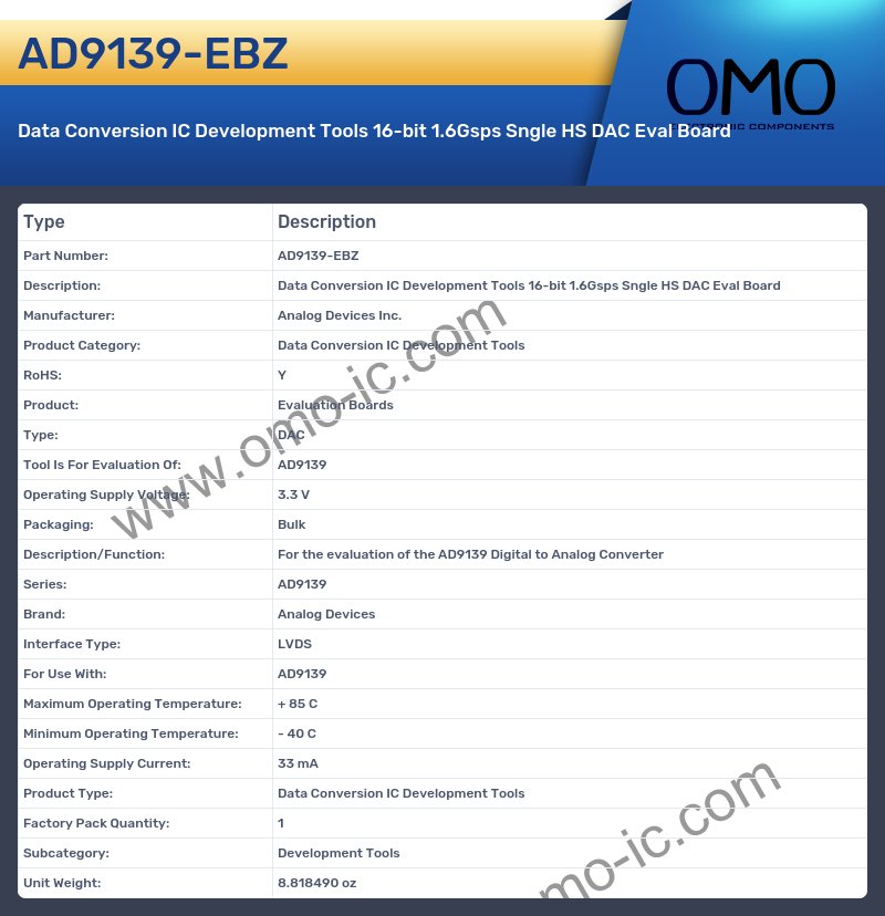 AD9139-EBZ