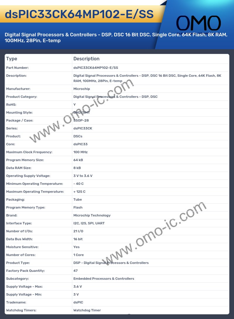 dsPIC33CK64MP102-E/SS