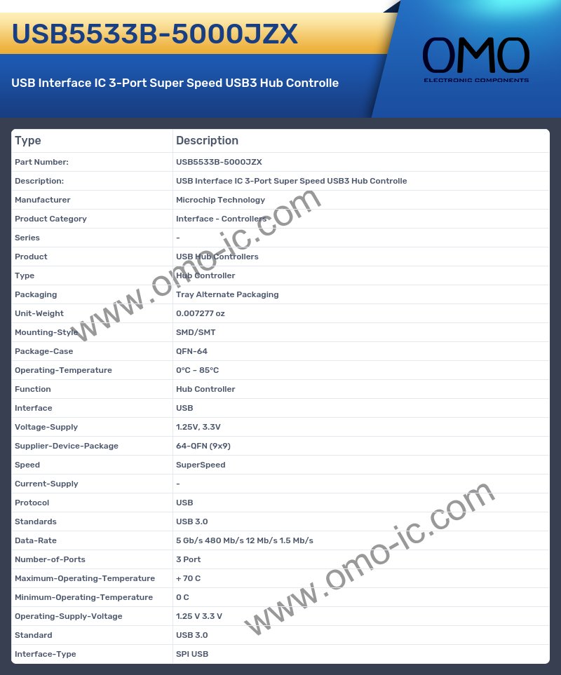 USB5533B-5000JZX