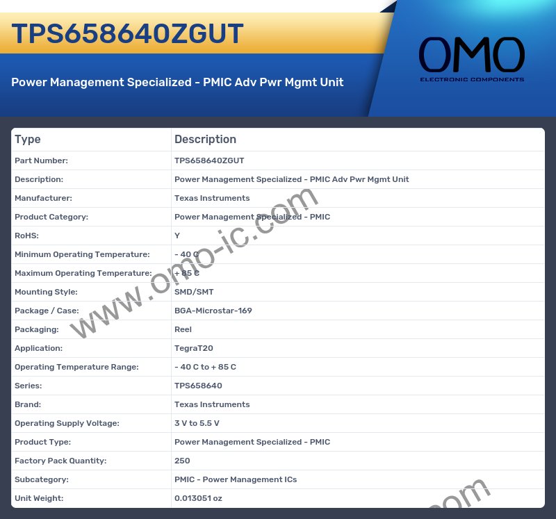 TPS658640ZGUT