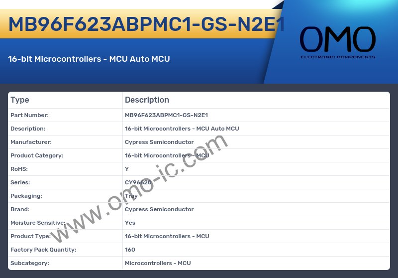 MB96F623ABPMC1-GS-N2E1