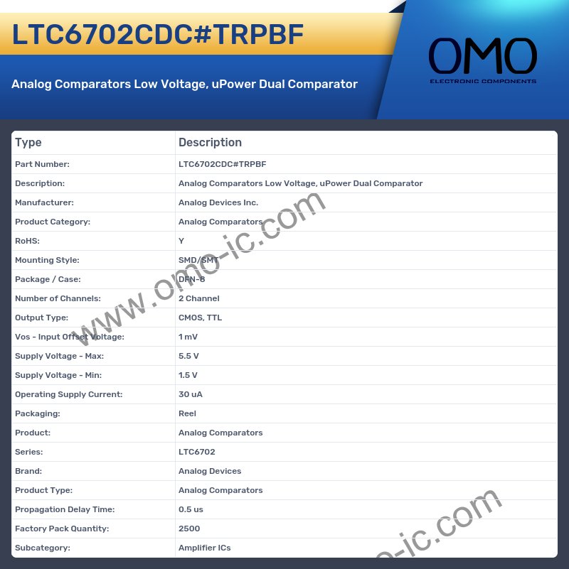 LTC6702CDC#TRPBF