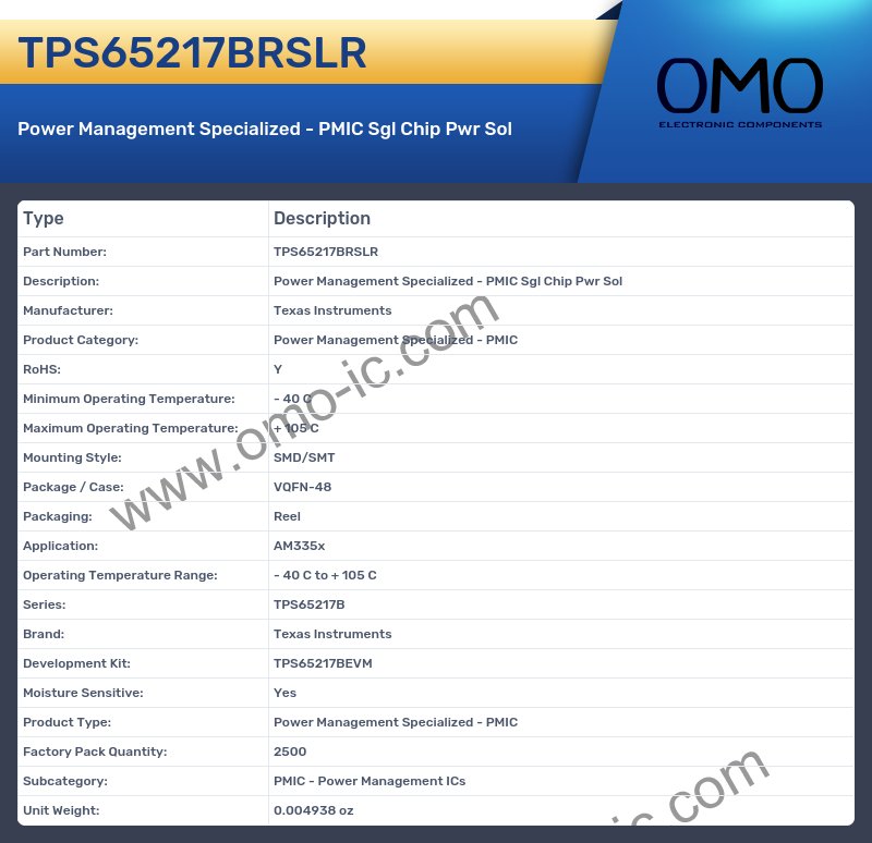 TPS65217BRSLR