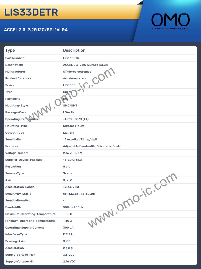 LIS33DETR