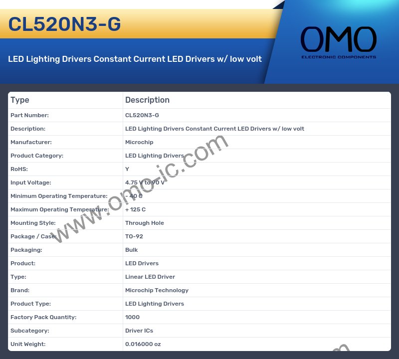 CL520N3-G