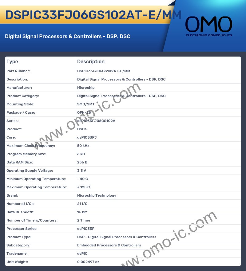 DSPIC33FJ06GS102AT-E/MM