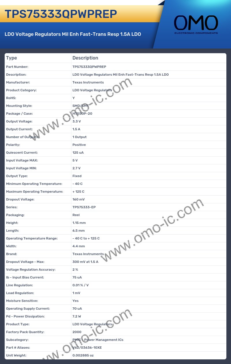 TPS75333QPWPREP