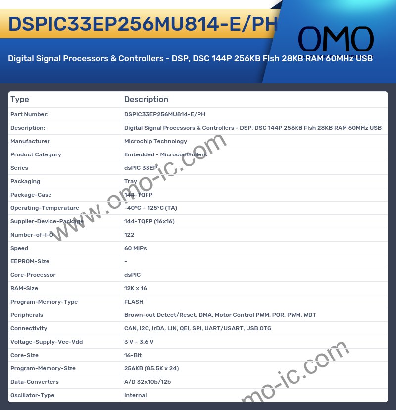 DSPIC33EP256MU814-E/PH