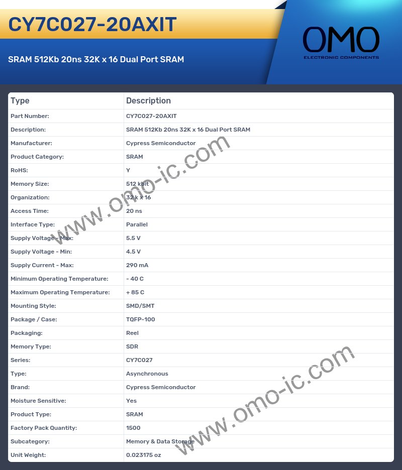 CY7C027-20AXIT
