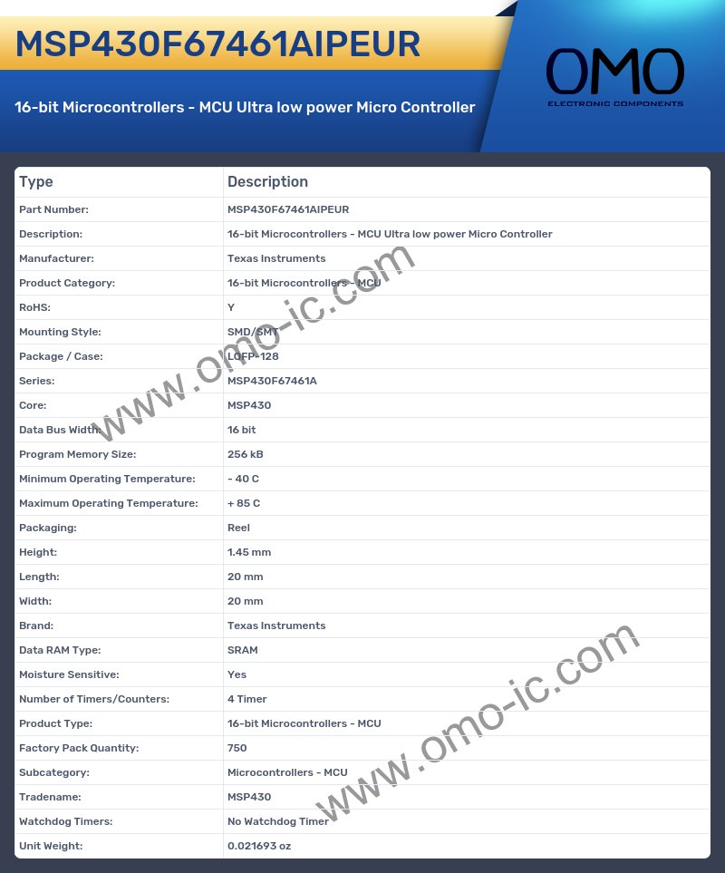 MSP430F67461AIPEUR