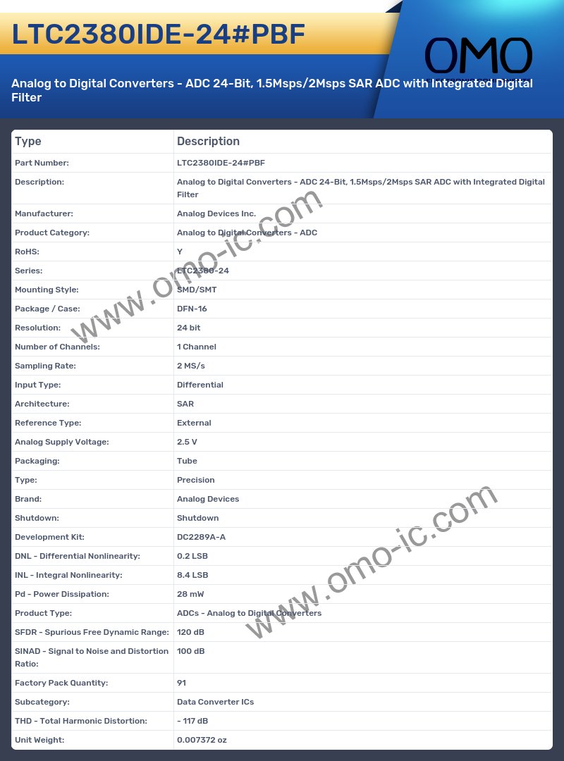 LTC2380IDE-24#PBF
