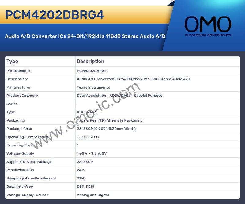 PCM4202DBRG4