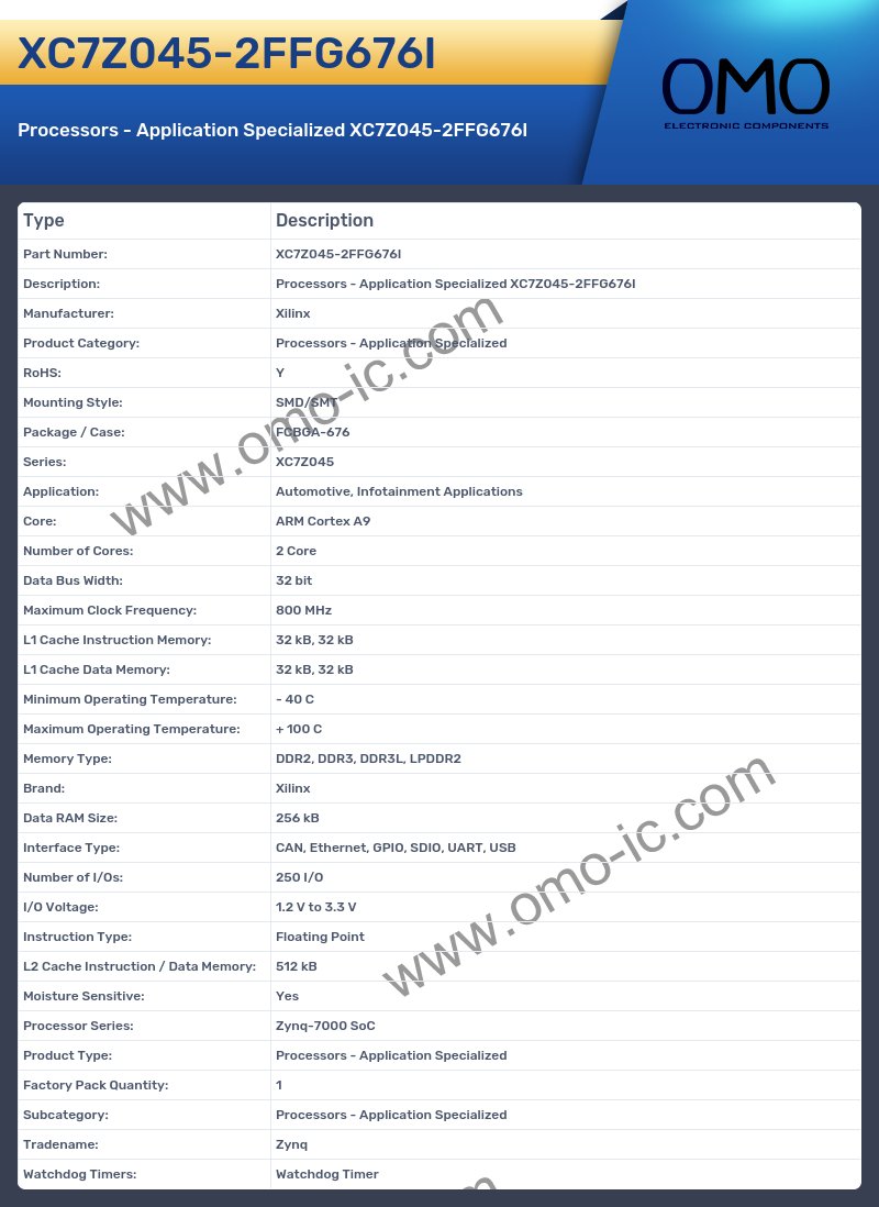 XC7Z045-2FFG676I