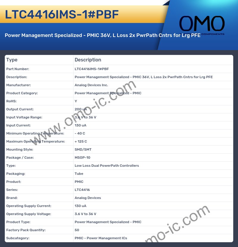 LTC4416IMS-1#PBF