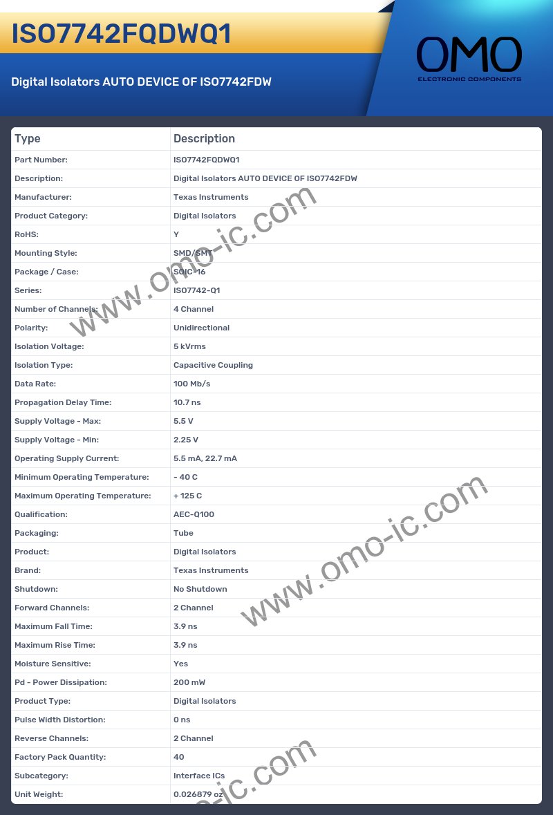 ISO7742FQDWQ1