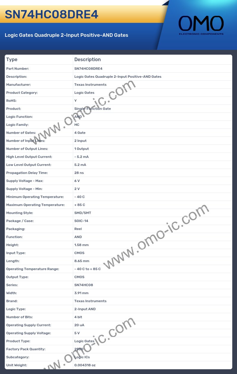 SN74HC08DRE4