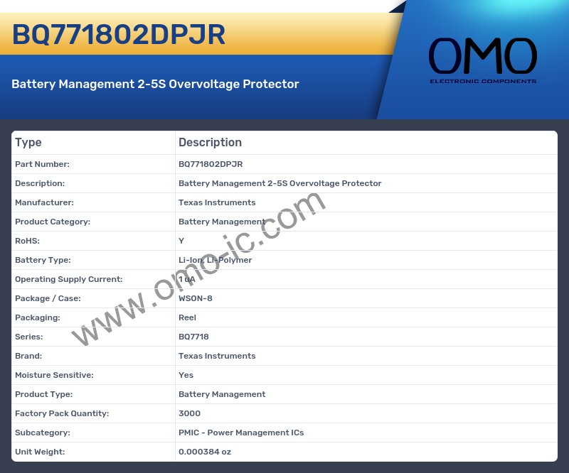 BQ771802DPJR