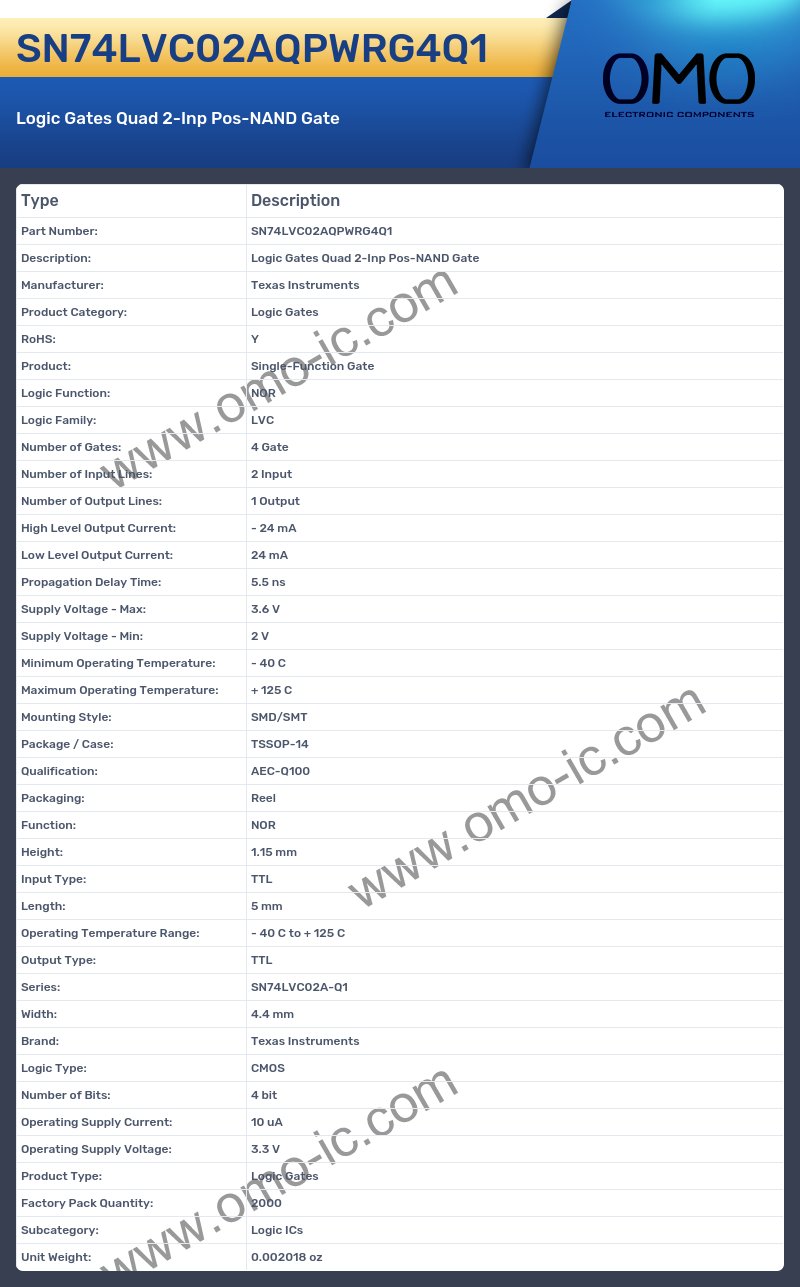SN74LVC02AQPWRG4Q1