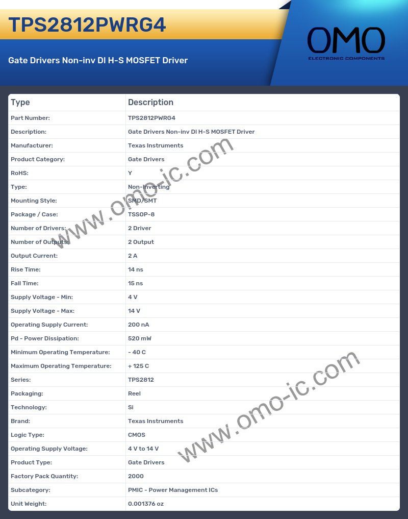 TPS2812PWRG4
