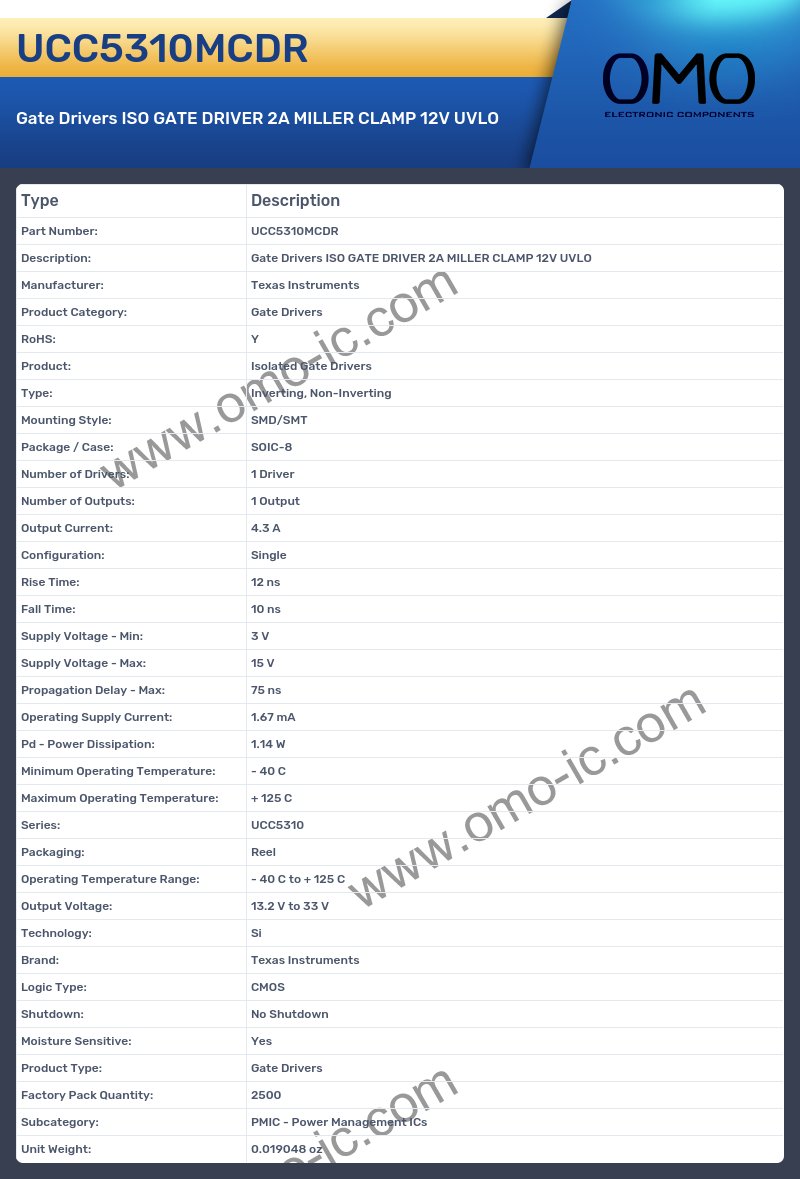 UCC5310MCDR