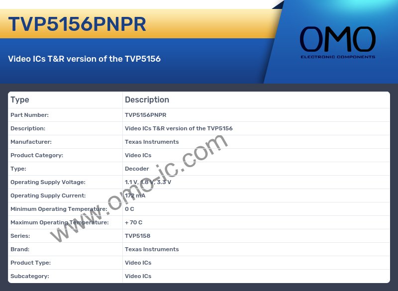 TVP5156PNPR