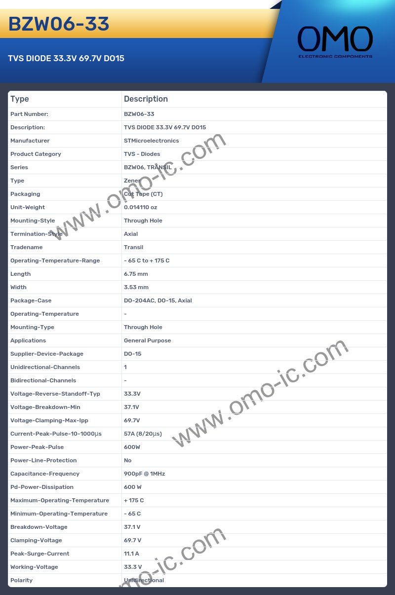 BZW06-33